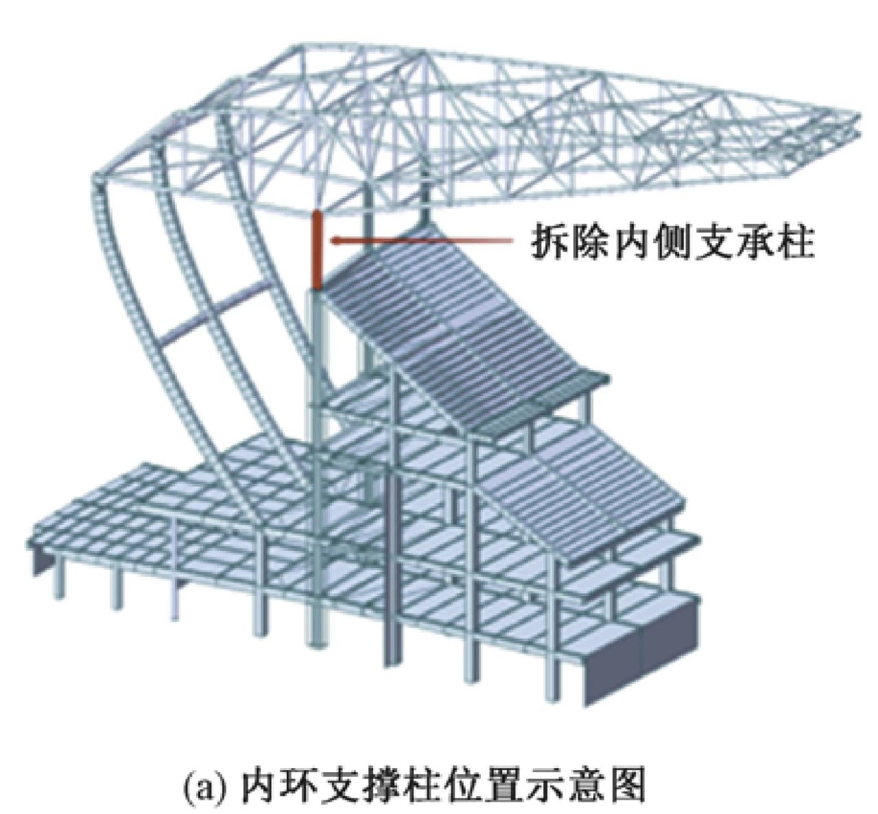 建筑結(jié)構(gòu)丨重慶氣質(zhì)的足球殿堂——龍興足球場超限結(jié)構(gòu)設(shè)計