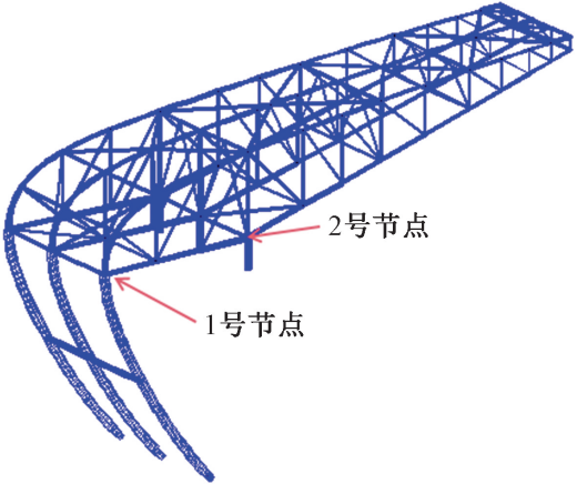 建筑結(jié)構(gòu)丨重慶氣質(zhì)的足球殿堂——龍興足球場超限結(jié)構(gòu)設(shè)計