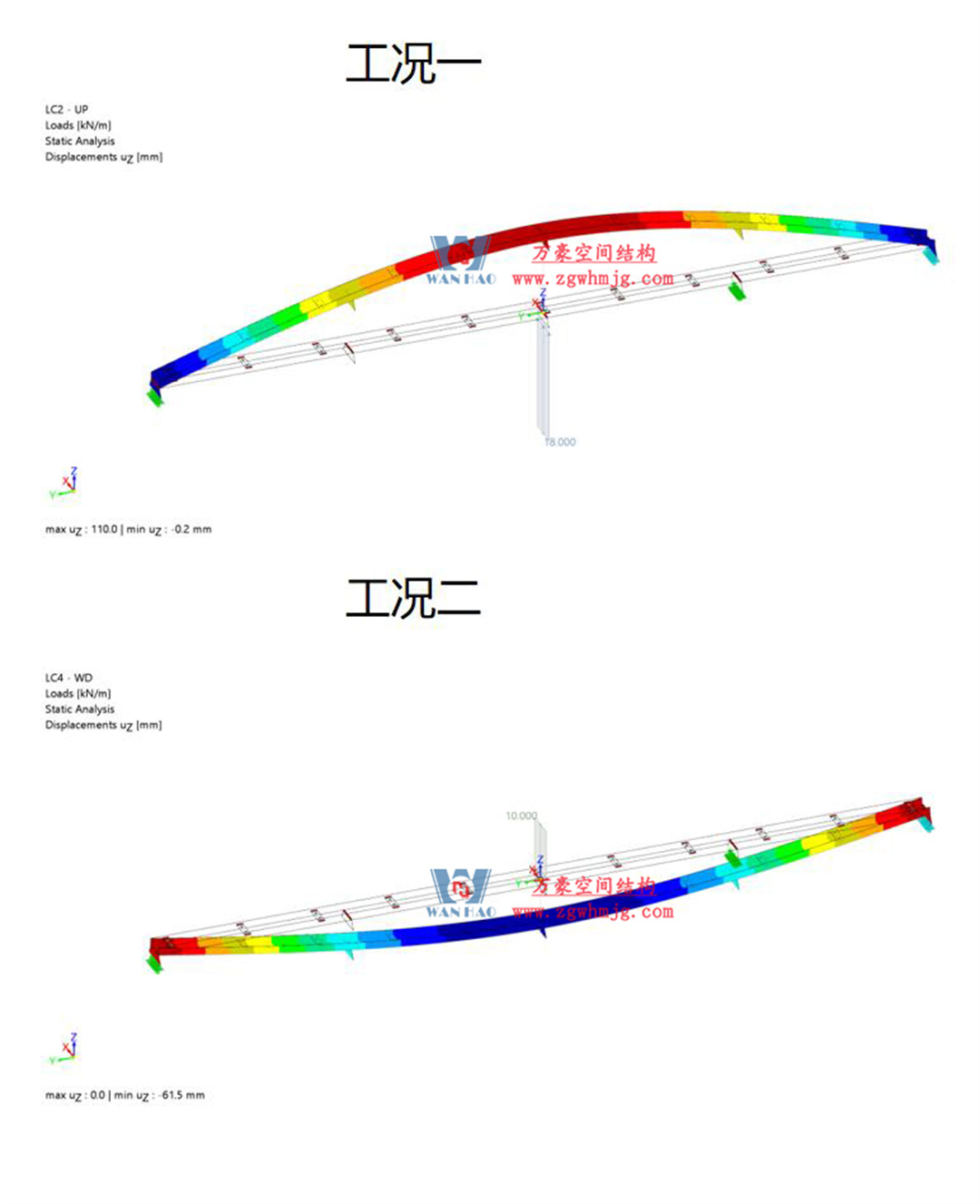 科技賦能品質工程 | 萬豪集團攜手浙大團隊圓滿完成無錫奧體中心膜結構排水試驗驗收