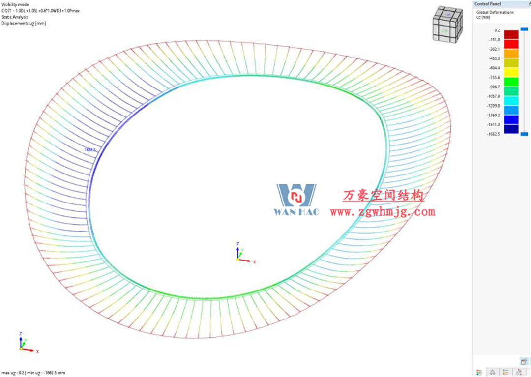科技賦能品質(zhì)工程 | 萬(wàn)豪集團(tuán)攜手浙大團(tuán)隊(duì)圓滿完成無(wú)錫奧體中心膜結(jié)構(gòu)排水試驗(yàn)驗(yàn)收